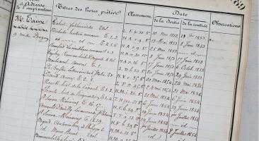 Les vidéos de la journée d'étude du projet PRET19 sont en ligne