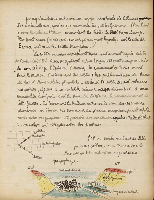 Page manuscrite avec écritures à l’encre noire et dessin